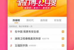 新浪快报吃瓜爆料微博,娱乐圈最新瓜料大揭秘！